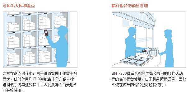 Denso BHT-900B數(shù)據(jù)采集器應(yīng)用實例1