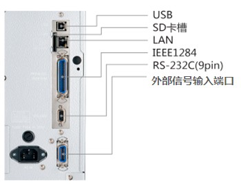 佐藤 gz612e打印機(jī)標(biāo)配6種通訊接口