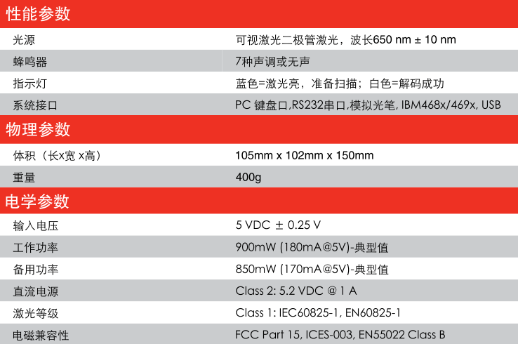 霍尼韋爾Honeywell 7180激光掃描器