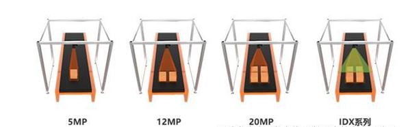 ?？礗DX012智能讀碼器.png