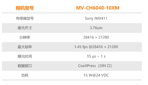 ?？禉C器人6.04億像素 CMOS CoaXPress 工業(yè)面陣相機參數(shù).png