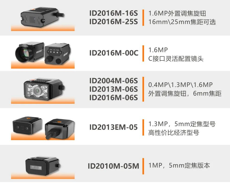 ?？礗D2000系列工業(yè)讀碼器.png