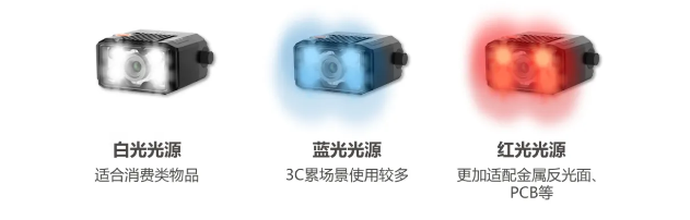 ?？礗D2000多色光源.png