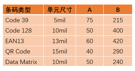 ?？礗D2013EM智能讀碼器.png