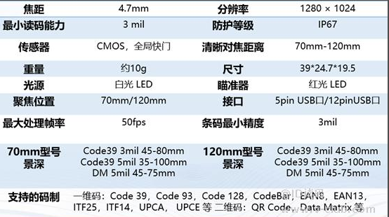 ?？礗D1013D硬解模組參數(shù).png