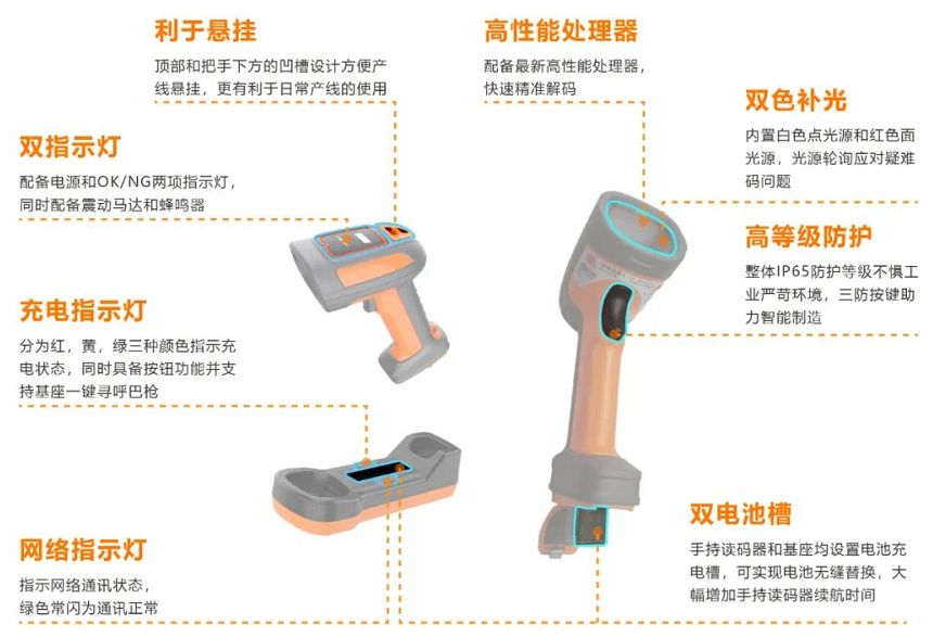 ?？礗DH7010B系列100萬像素?zé)o線手持讀碼器.png