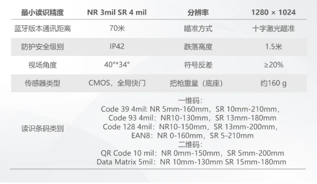 ?？礗DH3013系列手持讀碼器參數(shù).png