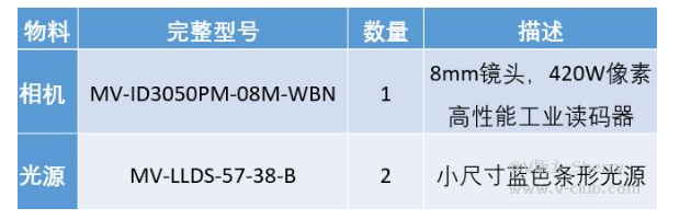 ?？礛V-ID3050PM-08M-WBN /光源mv-LLDS-57-38-B  .png