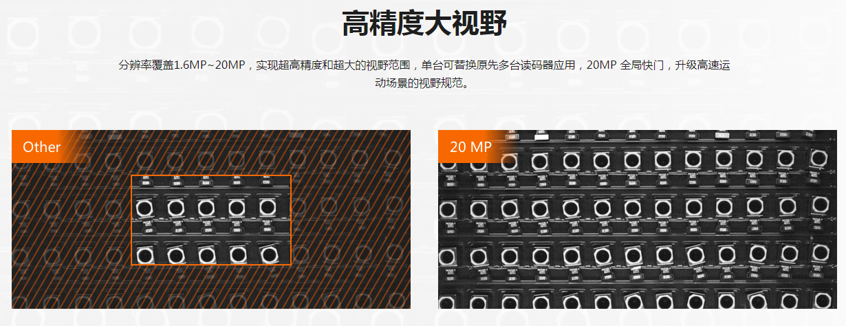 ?？礗D5000系列全功能型固定式工業(yè)讀碼器.png