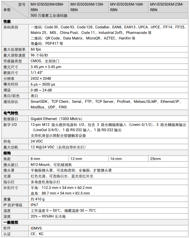 ?？礛V-ID5050XM-08M-RBN智能工業(yè)讀碼器.png